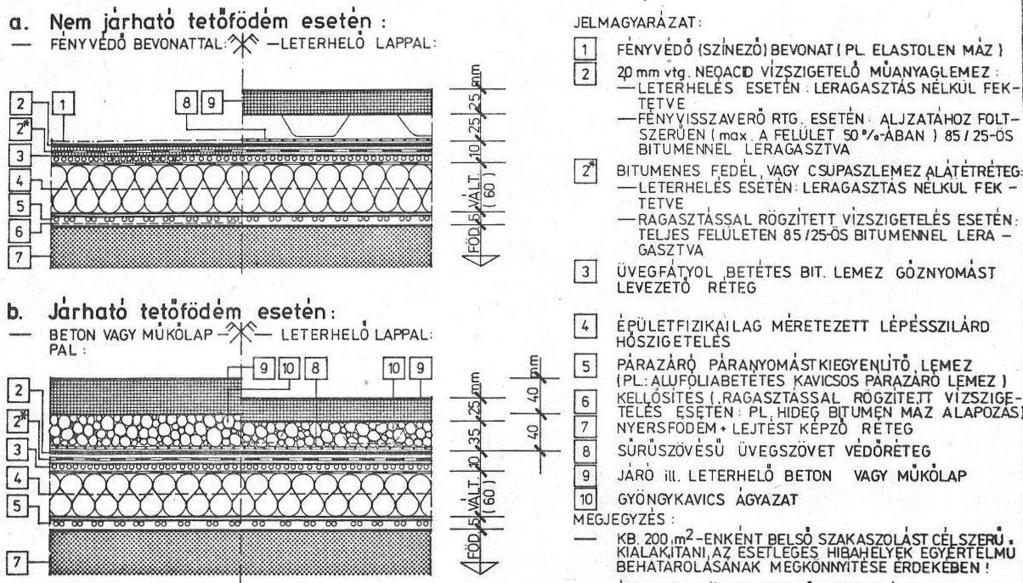 PÉLDA: A NEOACID