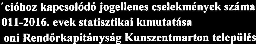 1 - - -- --- - - - - - 1 - - llegális migrációhoz