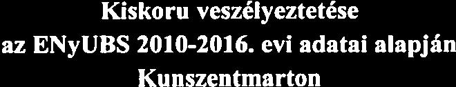 0 Halált okozó testi sértés az ENyÜBS -16.