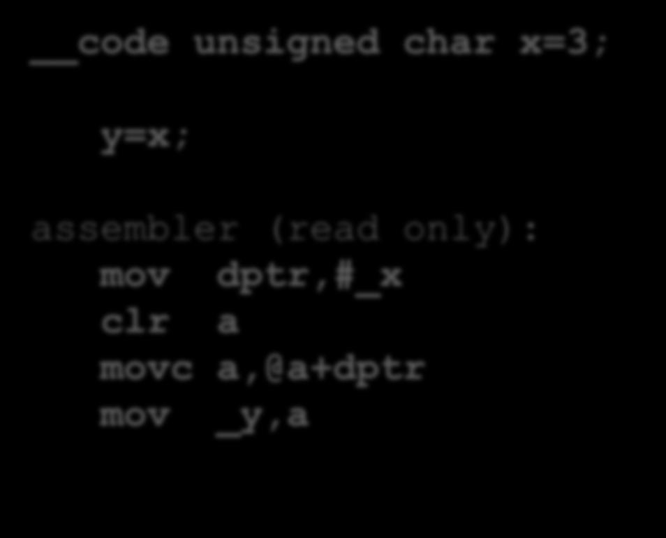 CODE BIT code unsigned char x=3;