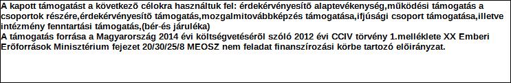 A kettős könyvvitelt vezető egyéb szervezet egyszerűsített beszámolója és közhasznúsági melléklete PK-142 Szervezet neve: Mozgáskorlátozottak Somogy Megyei Egyesülete Támogatási program elnevezése: