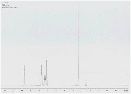 16. ábra: ß-naftol 1H-NMR-spektruma 17. ábra: BINOL 1H-NMR-spektruma 19. ábra: Szilikalap a futtatókádban Nos, kedves Olvasó! Szeretettel köszöntünk itt, cikkünk utolsó sorainál.
