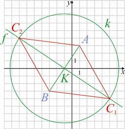 7. modul: Koordinátageometria A kör Tanári útmutató 7 középpontját: C( ; 5). A kör sugara egenlő az AC távolsággal: ( a c ) ( a ) 0 AC c. A kör egenlete ( ) ( 5) 00, átalakítva 0 7 0.