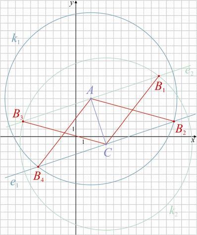 A négzet harmadik csúcsa ( BA -t 90 -kal való elforgatás után B pontba toljuk, íg végpontja megadja a négzet C csúcsának koordinátáit): C(8; ).