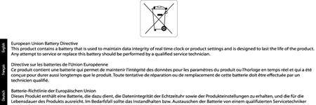 EU battery directive