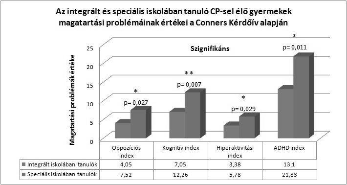 Eredeti_kozlemények_3_Cerebral.qxp 2014.02.22.