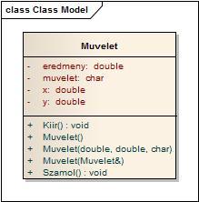 Objektumorientált programozás C++ nyelven Mintapélda Írjunk egy olyan osztályt, amelynek van egy Írjunk paraméteres egy Művelet konstruktora.