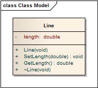 Objektumorientált programozás C++ nyelven Írjon Írjunk egy egy Vonal olyan osztályt, osztályt, melynek egy amelynek konstruktora van van egy és kiírja, paraméteres hogy " Object konstruktora.