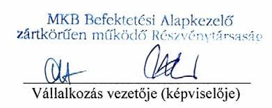 Eredménykimutatás adatok eft-ban Megnevezés 2015.01.01.-12.31. 2016.01.01.-12.31. I. Pénzügyi műveletek bevételei 667 780 279 840 II. Pénzügyi műveletek ráfordításai 0 0 III.