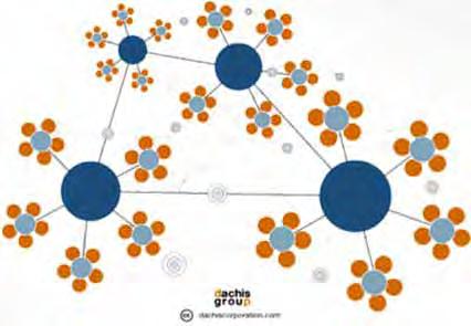 ÁGAZATI MODELLEK decentralizált az ágazati szerepl k önszervez d en hoznak létre CERT-et részben centralizált a meglév ágazati szabályozó szerv vállalja fel a