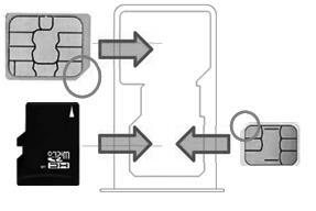 Kizárólag MicroSIM kártyák támogatottak. Kérjük, semmiképpen NE használjon SIM kártya adaptert (nanosim-microsim), mert ez a készülék SIM aljzatának károsodásával járhat.