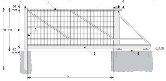 KAPU S-RÚD KAPU S-GAL Legenda: Standard kapuméretek 1 - ütköző oszlop 80x80mm H - kapumagasság(1200-2000mm,0mm-ként) 2 - kapukeret L - oszlopok közti távolság(3000-6000mm,00mm-ként) 3 - vezetősín