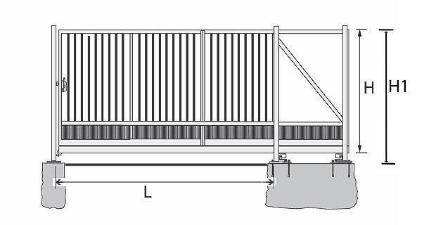 módosítas Zn: tüzihorganyzott PVC: tüzihorganyzott + PVC oszlopok közti távolság Kapuszélesség (L) 3,0m-től 12,00m-ig (kapuszélesség változtatható 0,0m -