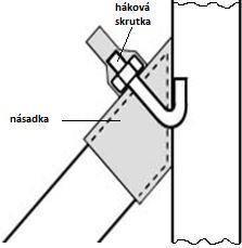 OSZLOPOK, TÁMASZOSZLOPOK A GÉPFONATOKHOZ BPL oszlop kerek profilja van oszlop átmérője 38mm vagy 48mm 60mm átmérőjű oszlop főleg a teniszpályák bekerítésénél használható fel felületi módosítás: