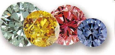 Szintetikus gyémántok HPHT (high pressure, high temperature) eljárás: ipari vagy ékszer minőségű gyémántok előállítására, valamint természetes gyémántok