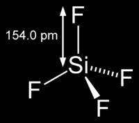 A fluorid esetén részleges hidrolízis játszódik le: 3SiF 4 + (2+n)H 2 O = SiO 2 nh 2 O + 2H 2 SiF 6 Legfontosabb Si-halogenidek: SiF 4, SiCl 4, SiH n X 4-n