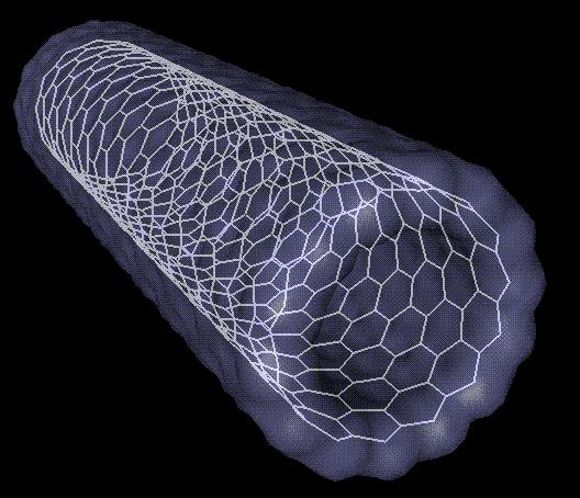 Szén nanocsövek A fullerének szerkezetéből származtatható,
