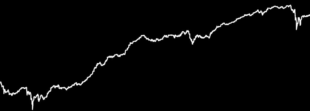 : (ezer Ft) -10 960-0,13% 633 159 073 Ft 1,053126 Ft Az Alapkezelô a rendelkezésre álló befektetési alapok között a hazai és nemzetközi pénz és tôkepiaci folyamatok változékonyságát kihasználva,