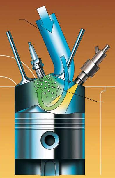 A rétegzett töltésű benzinmotor Stratified Charge Petrol Engine (SCPE) Olyan, mint az Otto-motor: a keveréket szikrával gyújtják be Olyan, mint a Diesel-motor: az