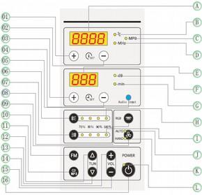 KY0718AA Gomb 1 Temperature + 2 Temperature 3 Time + 4 Time 5 CD/MP3 bemenet 6 Infravörös szauna group A 7 Infravörös szauna group B 8 Színterápia 9 Ventilátor 10 Rádió 11 CD/MP3 12 Hangoló + 13