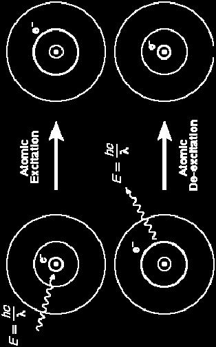 betöltött alhéj esetén (+1/2)+(-1/2) = 0) S: szingulett állapot: ellentétes spinű párosított elektronok, eredő spin (S) = 0, orientációk száma (2S+1) = 1.