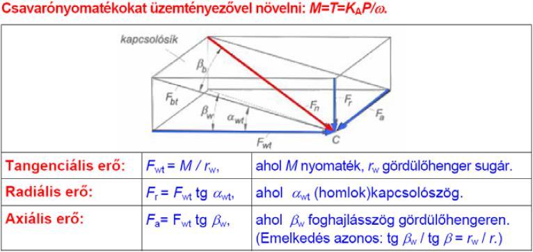 8. Ismertesse a ferde fogazatú fogaskerék tengelyeinek méretezését, a