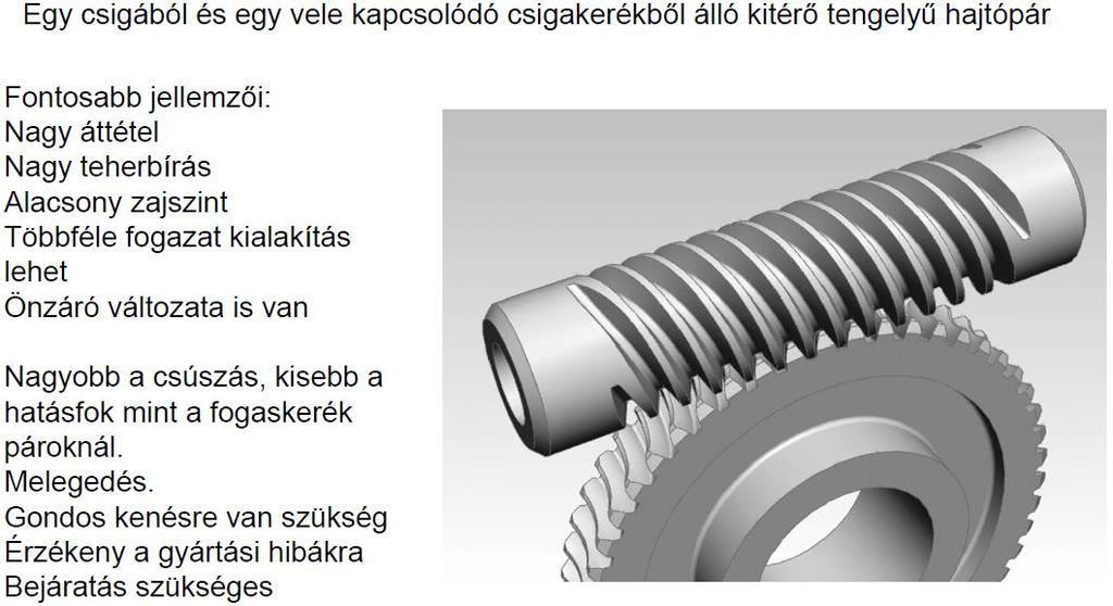 18. Ismertesse a csigahajtások fajtáit,