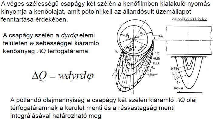 KENŐANYAG