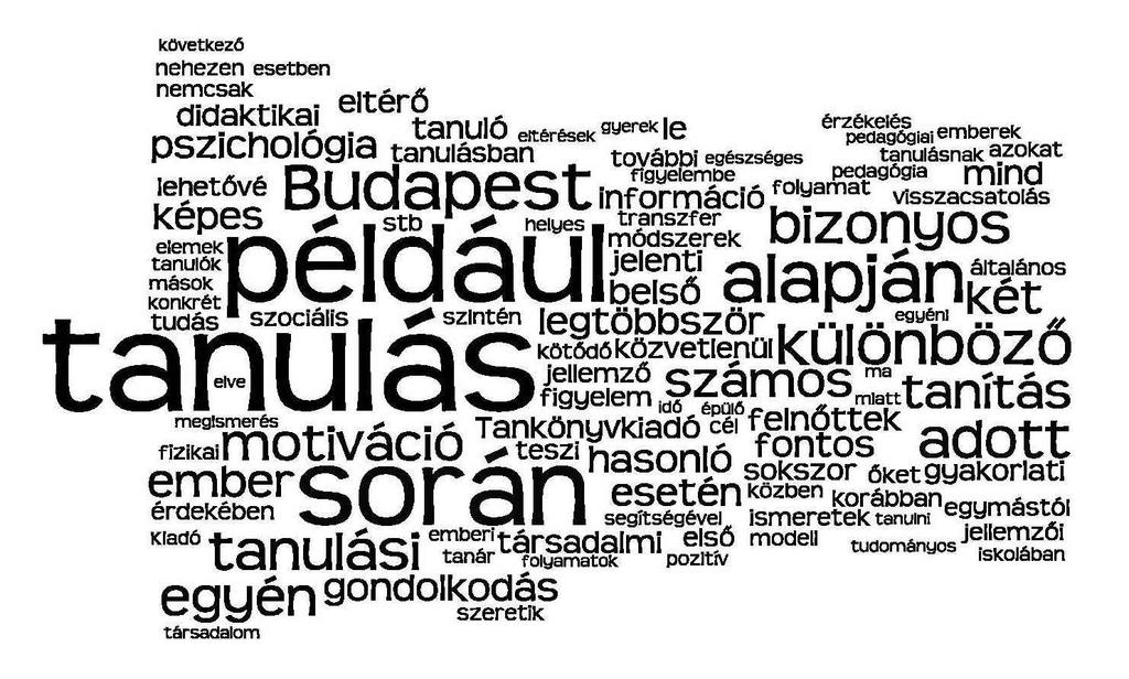 . A tanulás elméleti alapjai A pszichológia fontossága a tanulásban. A megismerés funkciói. A pszichológus könnyen becsapja az embert. A tanulásban is vannak mágikus számok.