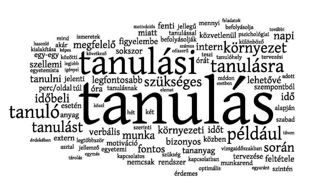 . A tanulás tervezése Játék, tanulás, munka. A tanulás ergonómiája. A tanulás szűkebb és tágabb környezete. A környezet és a motiváció.