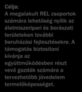 A Rövid Ellátási Lánchoz kapcsolódó beruházások támogatása az