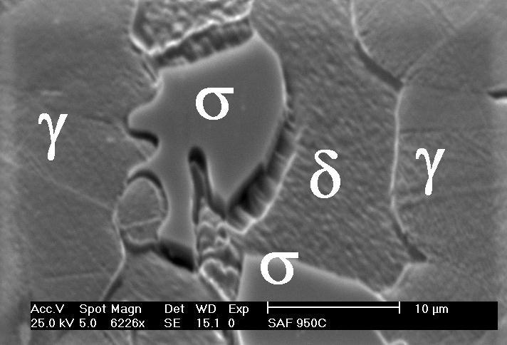 melynek eredményeképpen szekunder ausztenit és σ-fázis jön létre az alábbi egyenlet szerint []: δ γ + σ 4.