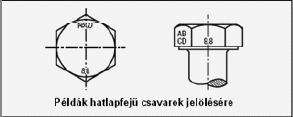 gyártói és a szilárdsági