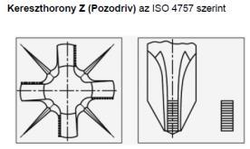 plus BK Torx A  