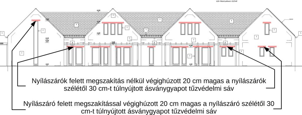 A homlokzati tűzterjedési határérték-követelmény az épületek szintszámának függvényében a vonatkozó műszaki követelmény szerinti vizsgálattal igazoltan (a) [.