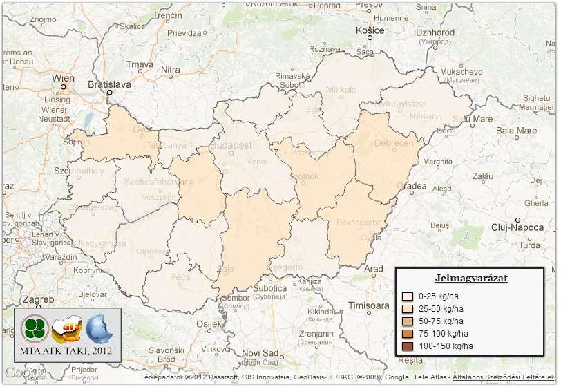 100 kg/ha-os mobilis nitrogén