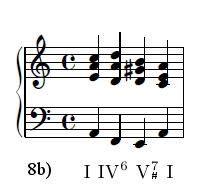 Ha t a a tonalitás alaptétele feltételeit teljesít M négyszólamú, vokális szólamot is tartalmazó összhangzattanpélda H G akkordváltási pontja, ahol M a klasszikus összhangzattannak megfelel, és