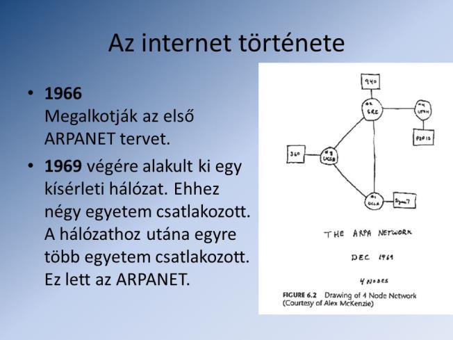 Grafikatörténeti képgyűjtemény 12.