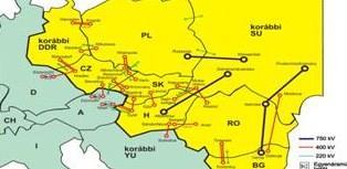 tevékenységet (is) végző Magyar Villamos Művek (MVM) társaságtól. Ez a hálózat vonatkozásában azt jelentette, hogy az átviteli hálózatot már úgy kellett 2. ábra: KGST-VERE rendszer 1993-ig.