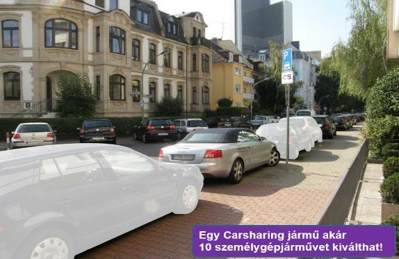 SHARED MOBILITY Megosztáson alapuló mobilitás Car