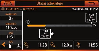 2.4 UTAZÁS ÁTTEKINTÉSE A térképen érintsen meg egy pontot a képernyő aktiválásához, majd érintse meg az Utazás áttekintése gombot. Ez az oldal a Navigációs menüből is elérhető. 1 4 3 2 5 6 7 SZ.