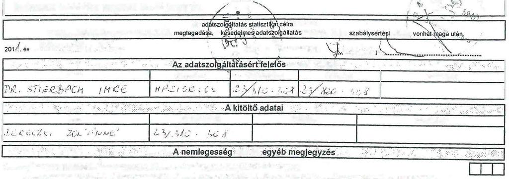 és házi gyermekrvsi tevékenysége végző rvsk 1111111111111111111111111111111111 1021/1099-24511944 Az adatszgátatás a Stt fehatamazása aapján kiadtt Országs Statisztikai Adatgyüjtési Prgramró szóó Krm