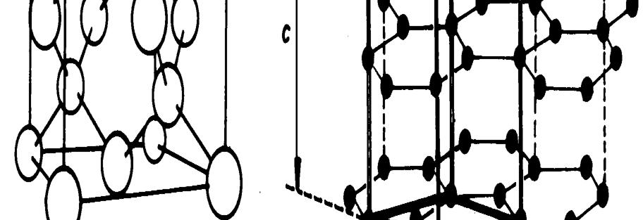 A szén rendezett szerkezetformái 1.