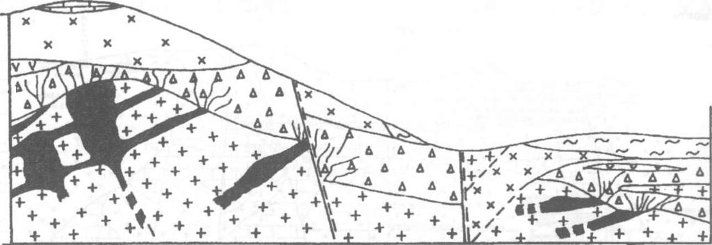 Epithermal Gold Deposit in Lahöca: Mining History and Prospects m 300 200-' 100-0 0 500 m 1 [+3 2 [TT\ 3[7v] 4[ÏÏT] S WM 'S e E 3 sm Fig.