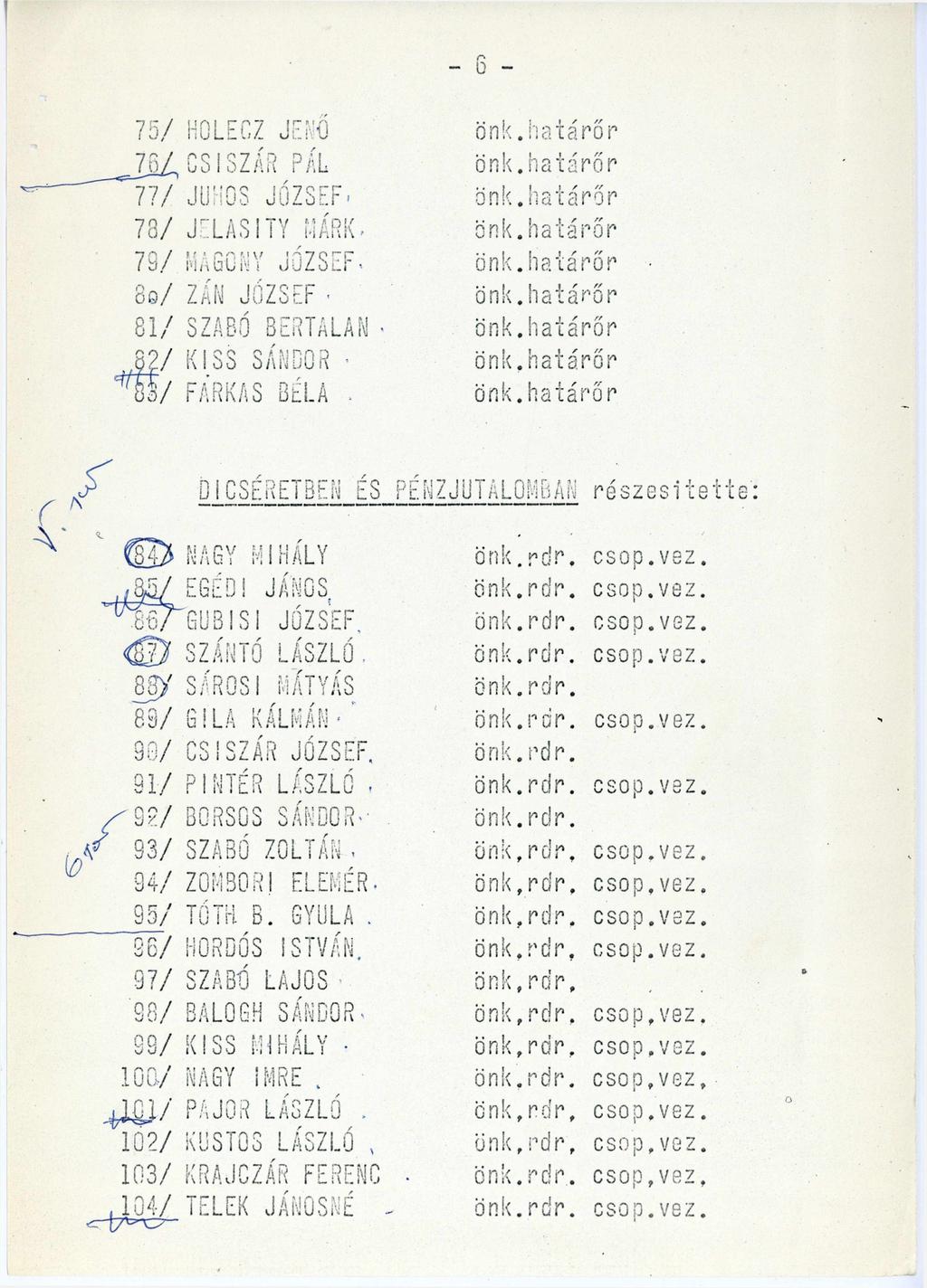 - b - 75/ HOLECZ JENŐ önk.határőr CSISZÁR PÁL önk.határőr 77/ JUHOS JÓZSEF önk.határőr 78/ JELASITY MÁRK önk.határőr 79/ MAGONY JÓZSEF önk.határőr 8 0/ ZÁN JÓZSEF önk.határőr 81/ SZABÓ BERTALAN önk.