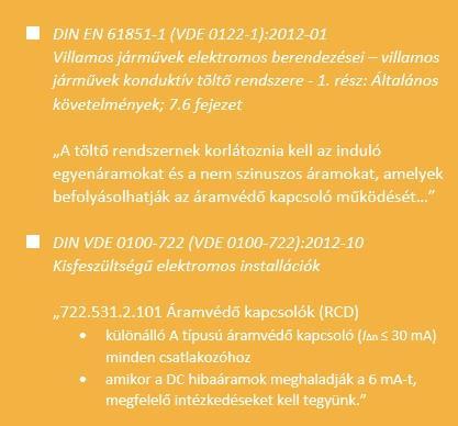megszólalás szintje tekintetében. A legrosszabb esetben az A típusú áramvédő kapcsoló nem fog tovább reagálni a magas szintű DC hibaáramokra.