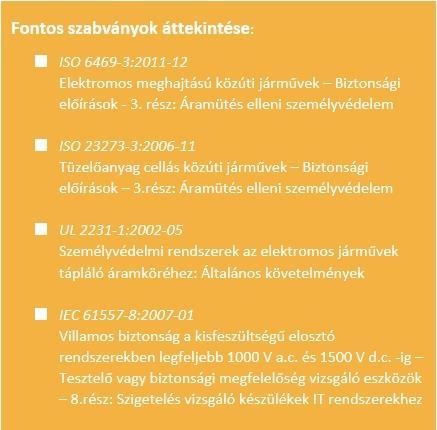 Elektromos járművek fedélzeti hálózatainak villamos biztosítása szigetelés vizsgálattal A villamos járművek energia ellátó rendszerére használat közben tekinthetünk úgy is, mint egy földeletlen