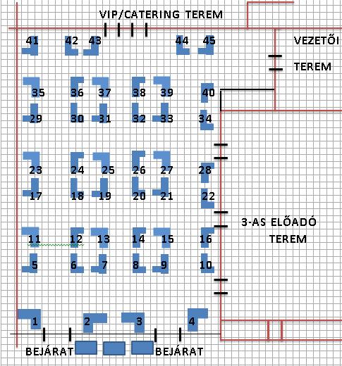 Összesen 45 db kiállítói standot tervezünk, extra kiállítói csomagunk választása esetén a stand szabadon választható a szabad helyek függvényében.