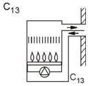 E csövek friss levegőt vezetnek az égőhöz, és egyidejűleg elvezetik az égésterméket olyan nyílásokon keresztül, amelyek koncentrikusak, vagy elegendően közel vannak egymáshoz, hogy azonos szélhatás