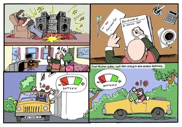 Panaszlevél Két héttel később, egy új lakásba költözés után Miért volt az akku